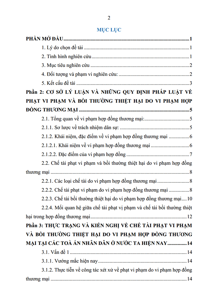 che tai phat vi pham va boi thuong thiet hai do vi pham hop dong thuong mai 2